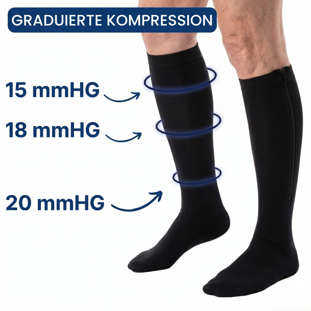 Reise-Kompressionsstrümpfe mit Reißverschluss - Align™