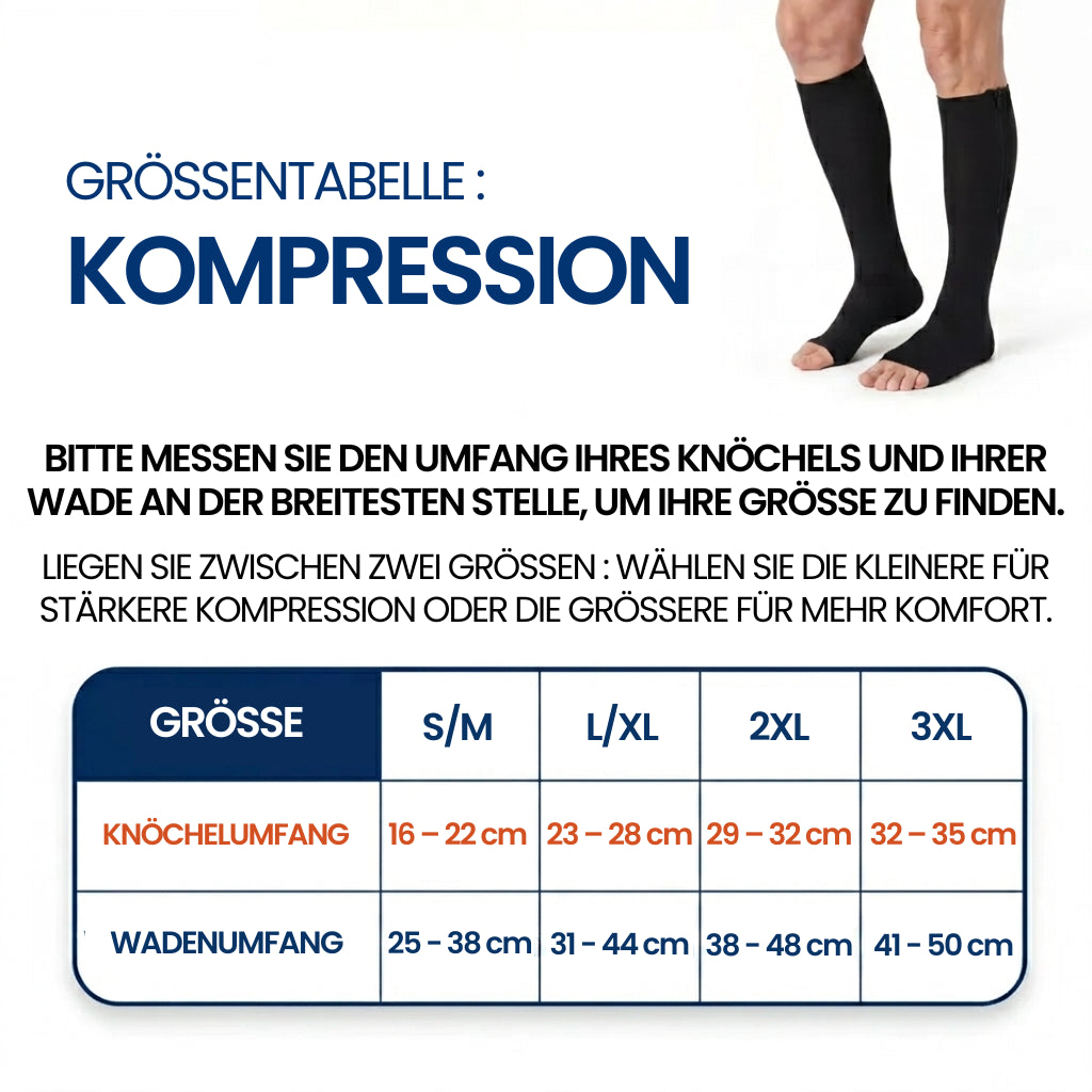 Kompressionsstrümpfe Open-Toe mit Reißverschluss