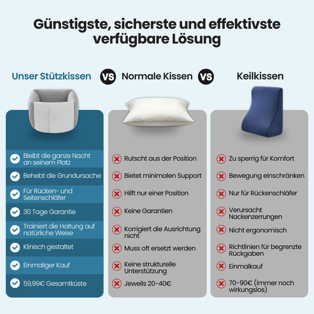 SpineRest™ Lendenkissen