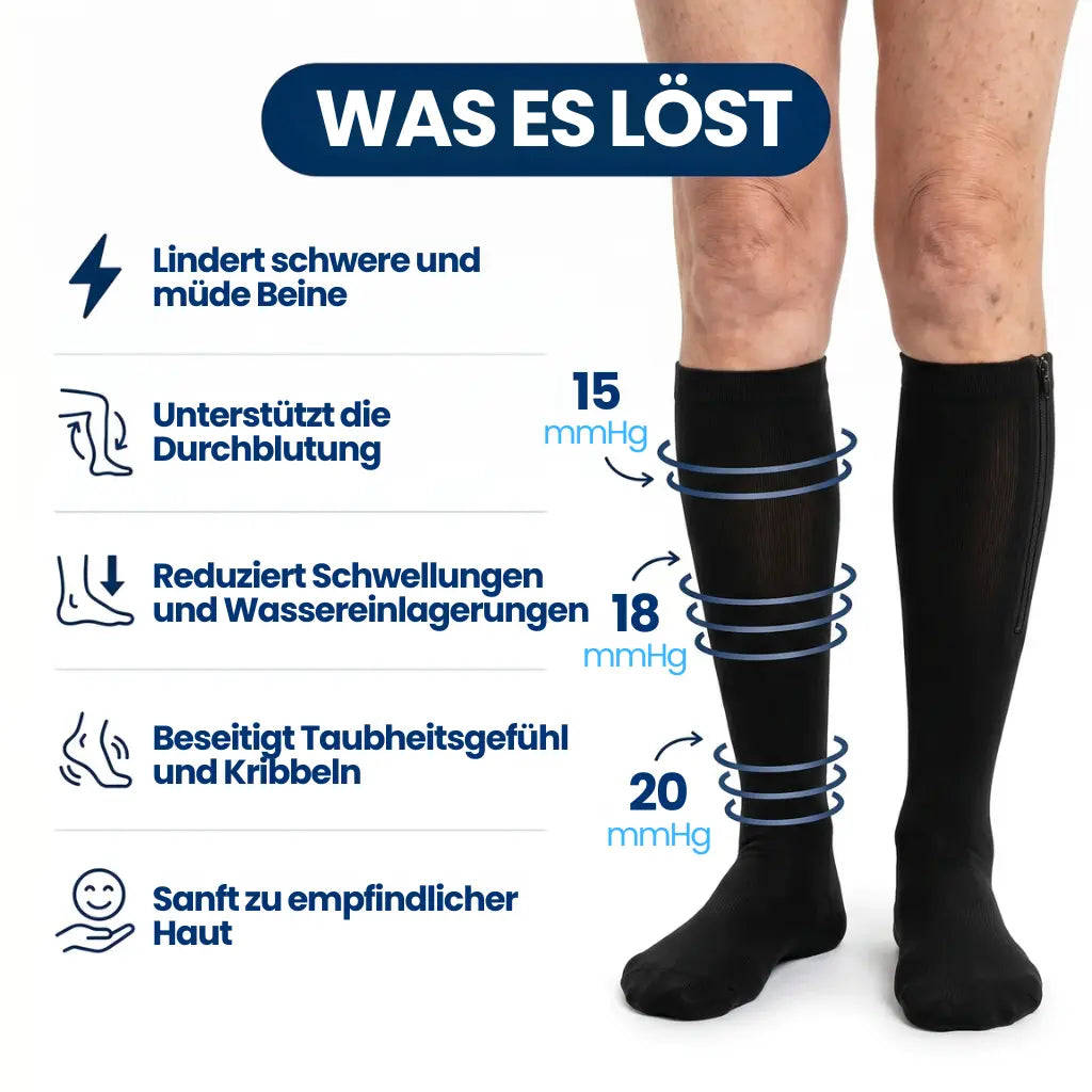 Kompressionsstrümpfe mit Reißverschluss - Align™