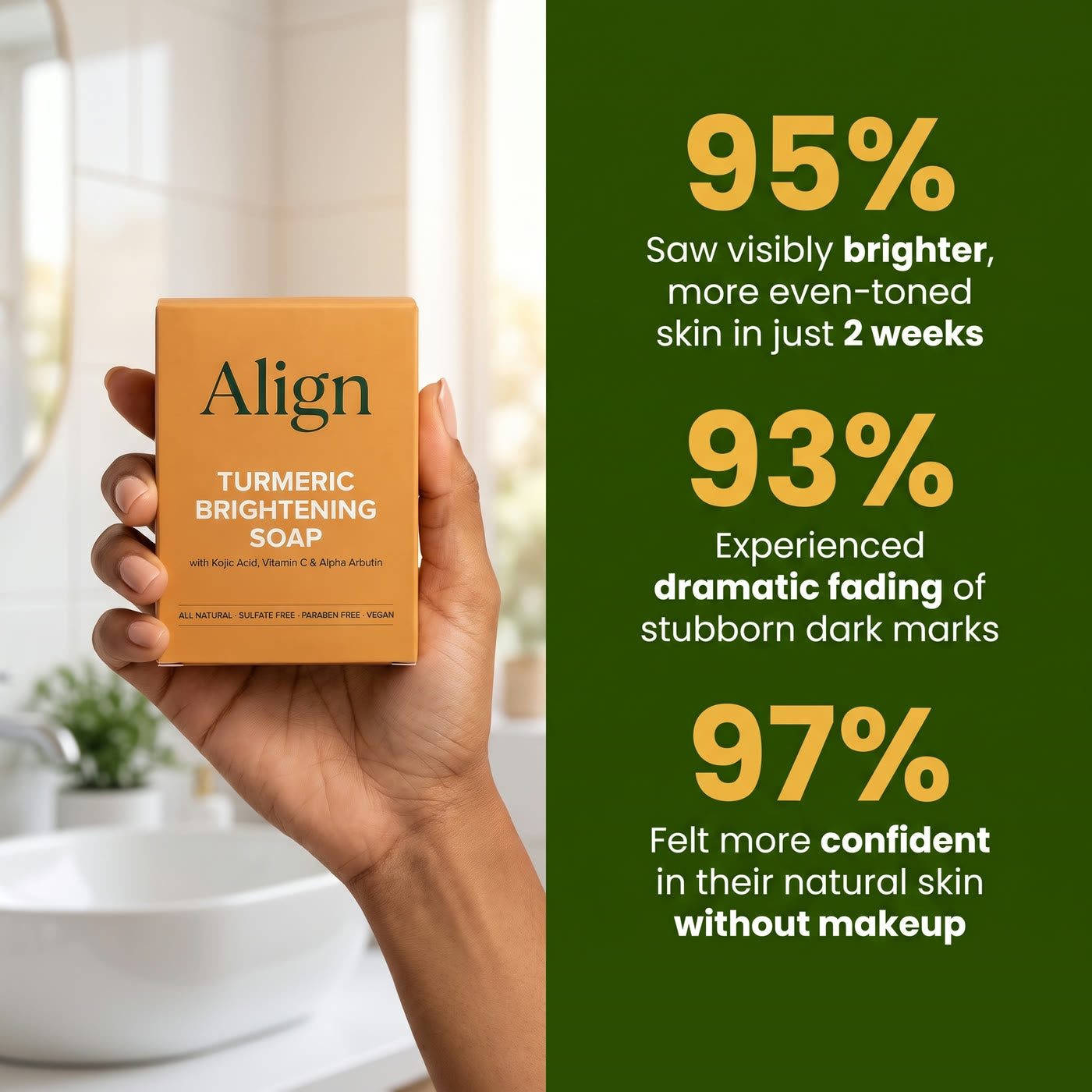 95% saw visibly brighter skin in 2 weeks, 93% saw dark marks fade, 97% felt more confident without makeup (survey of users of this formula)